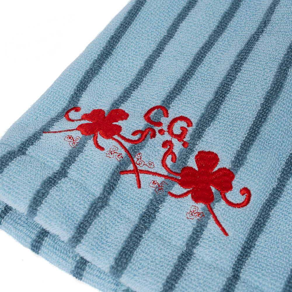 Wishbone Blue Striped Robe Sleeve Details